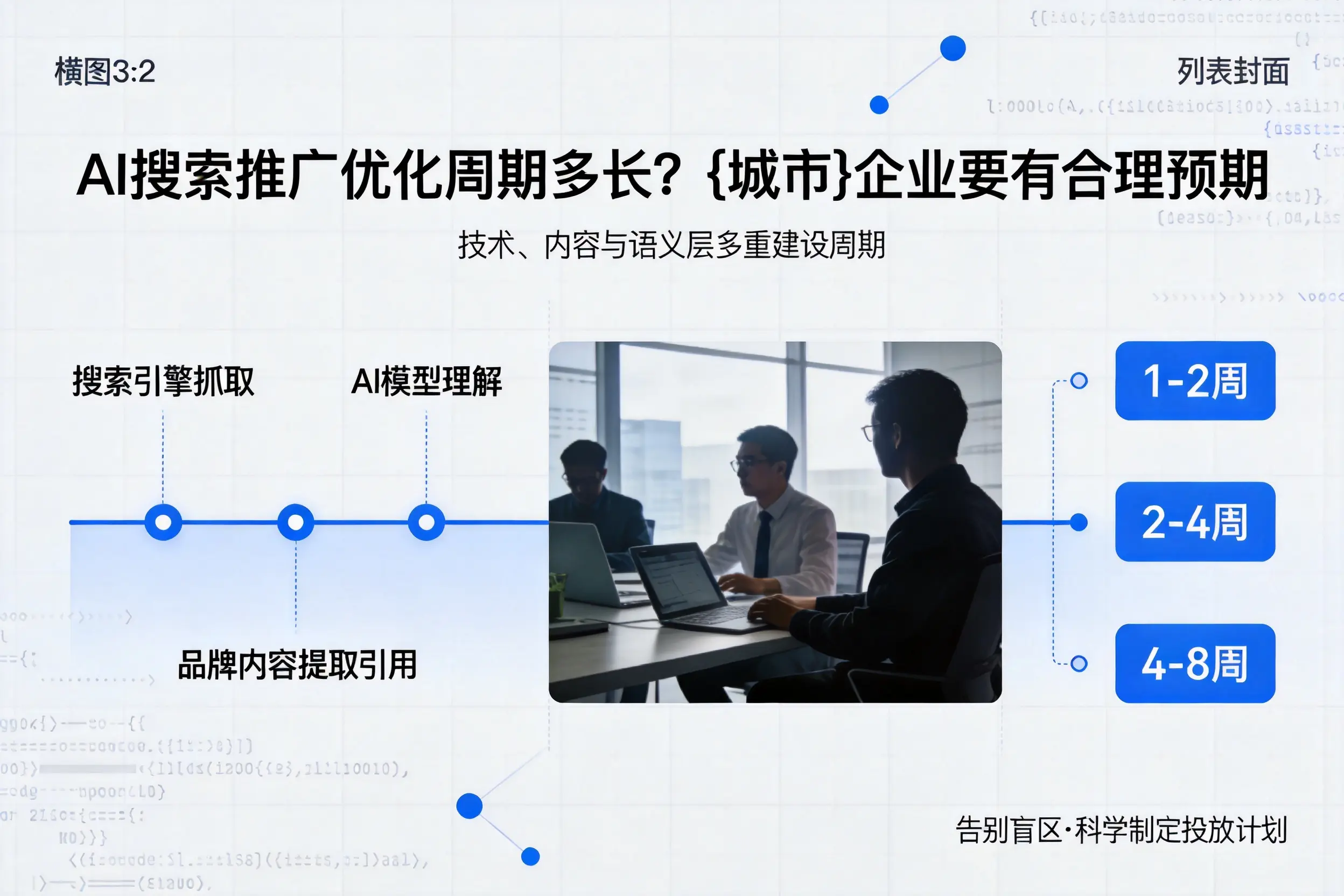 AI搜索推广优化周期多长?双河企业要有合理预期