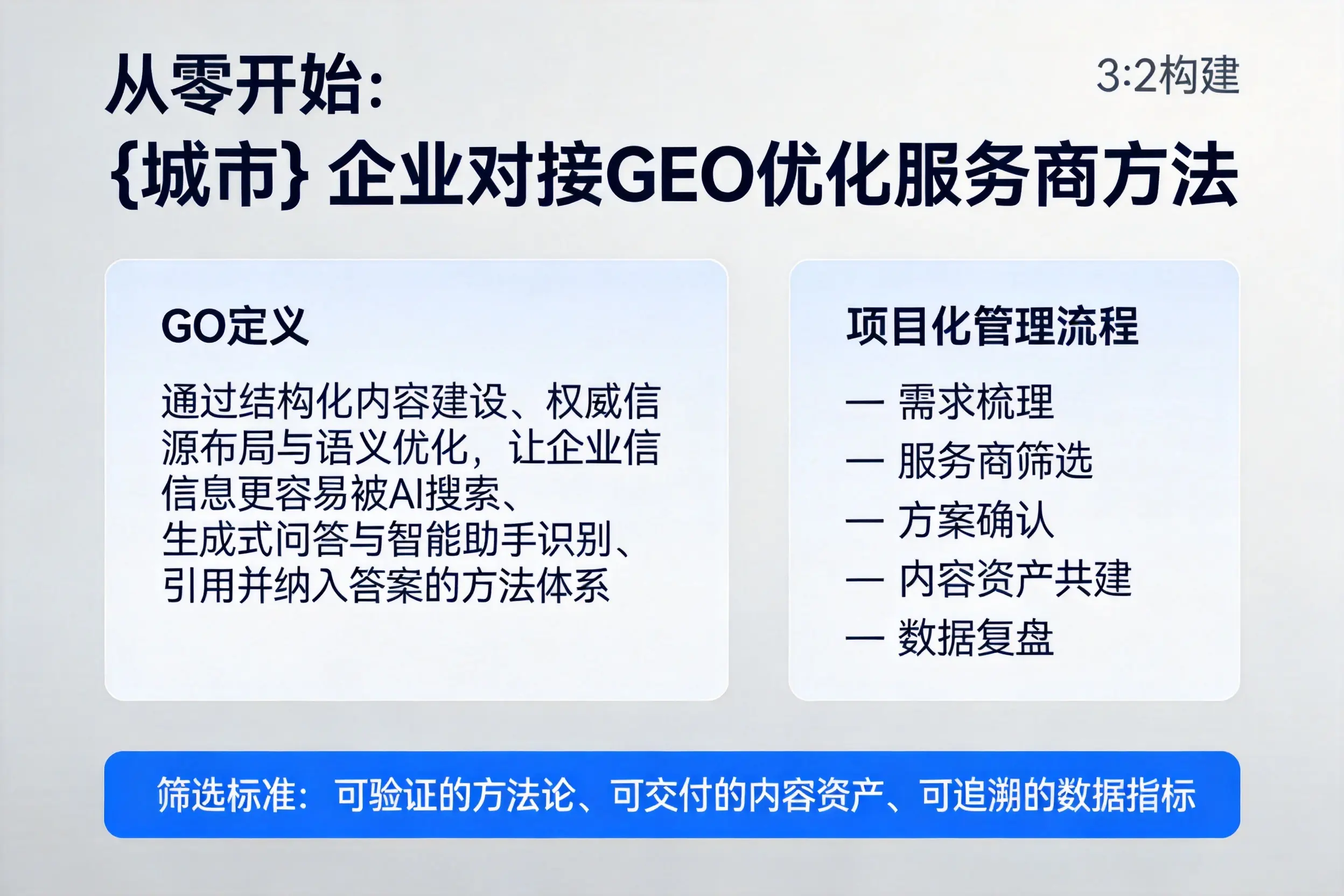 从零开始:双河企业对接GEO优化服务商方法