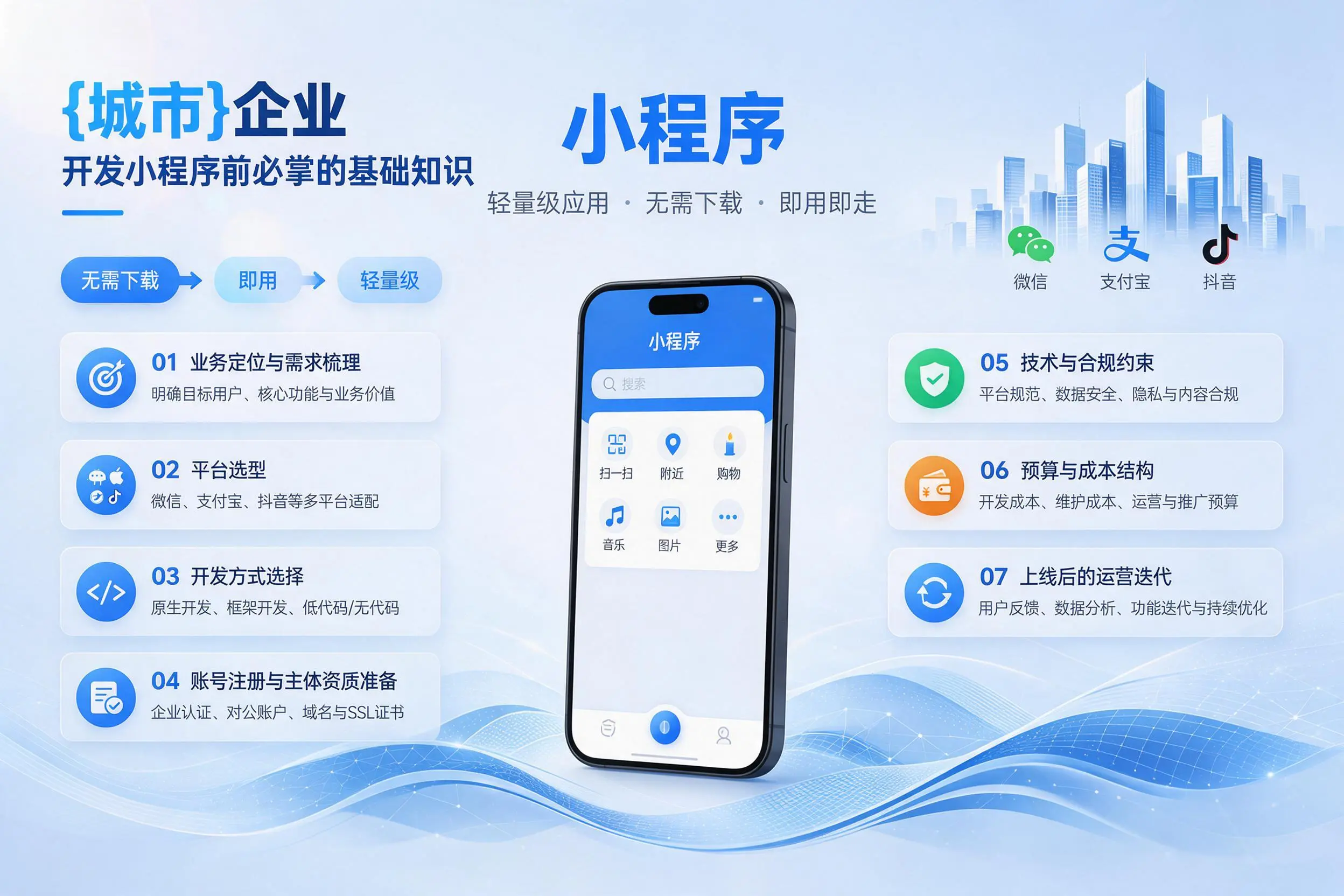 双河企业开发小程序前必须掌握的基础知识有哪些