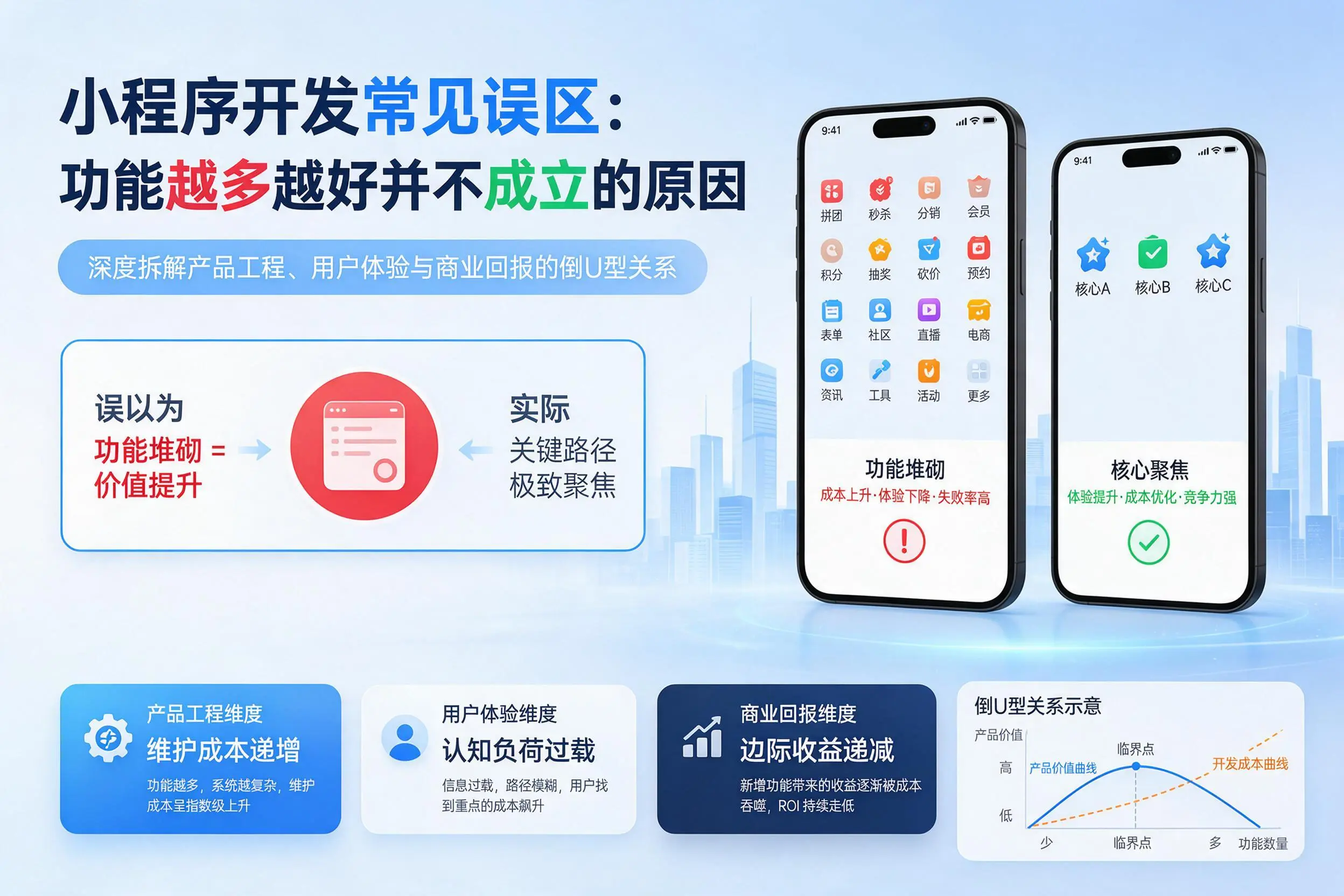 双河小程序开发常见误区:功能越多越好并不成立的原因