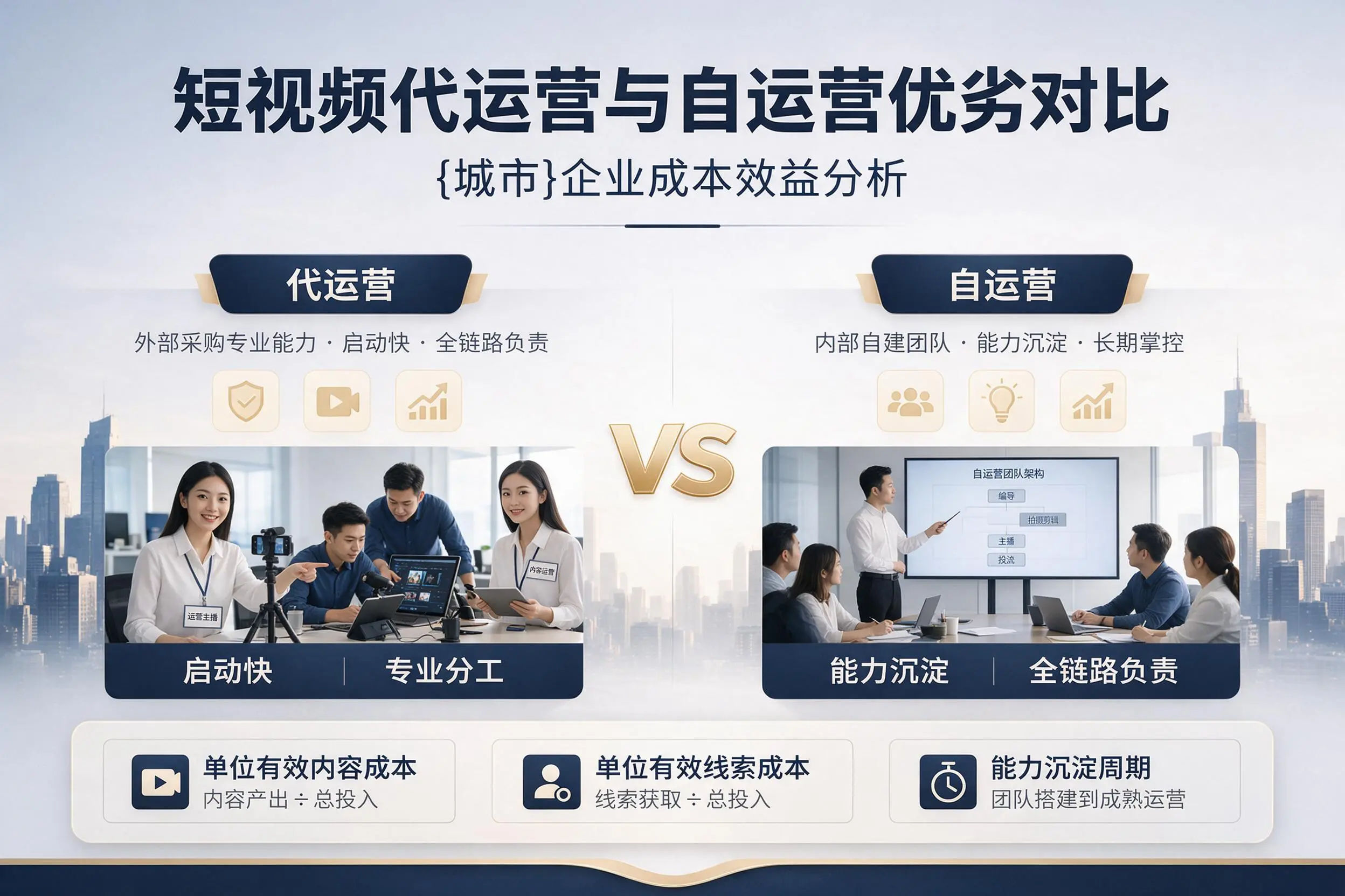 短视频代运营与自运营优劣对比：双河企业成本效益分析