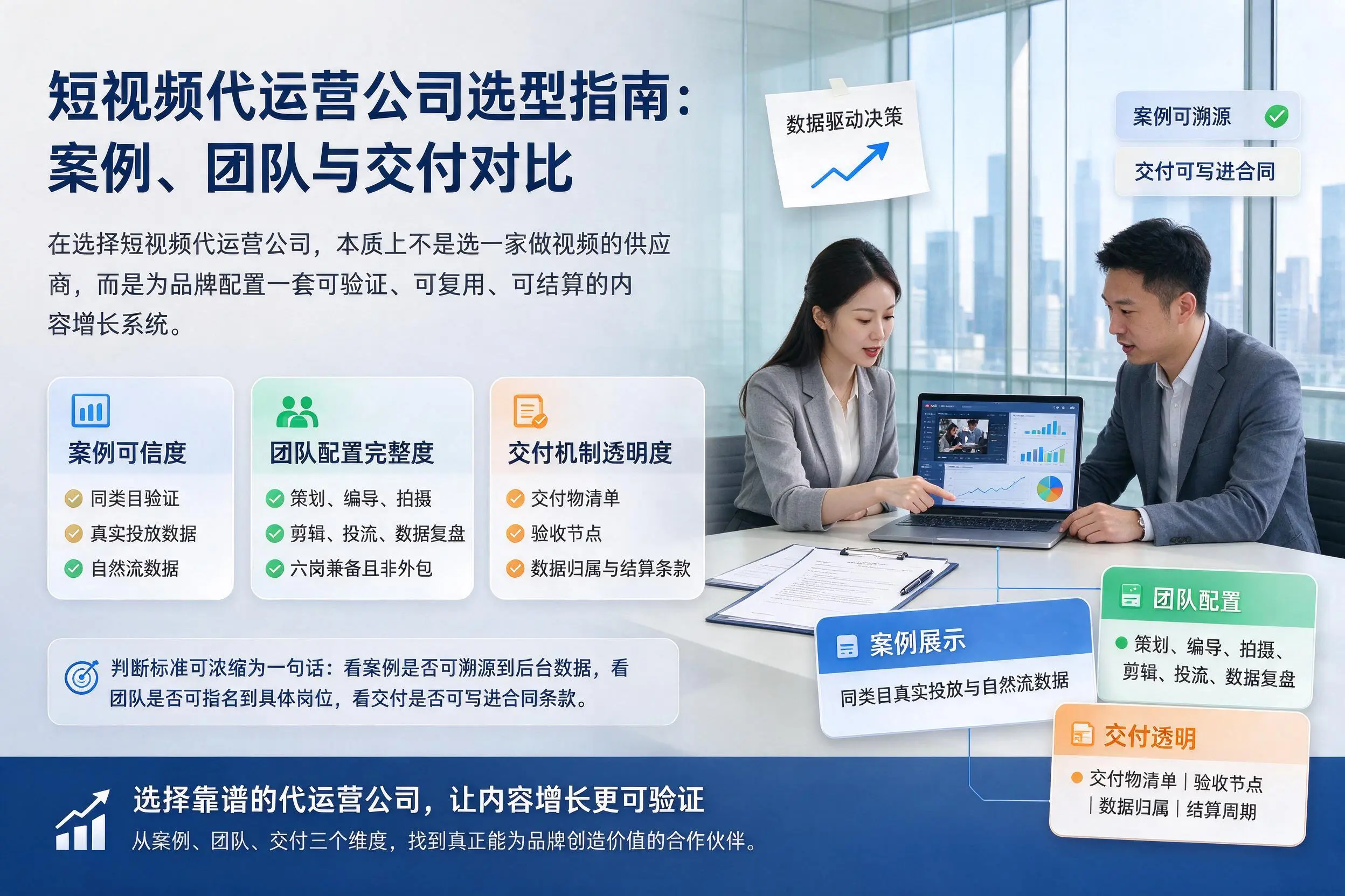 双河短视频代运营公司选型指南：案例、团队与交付对比