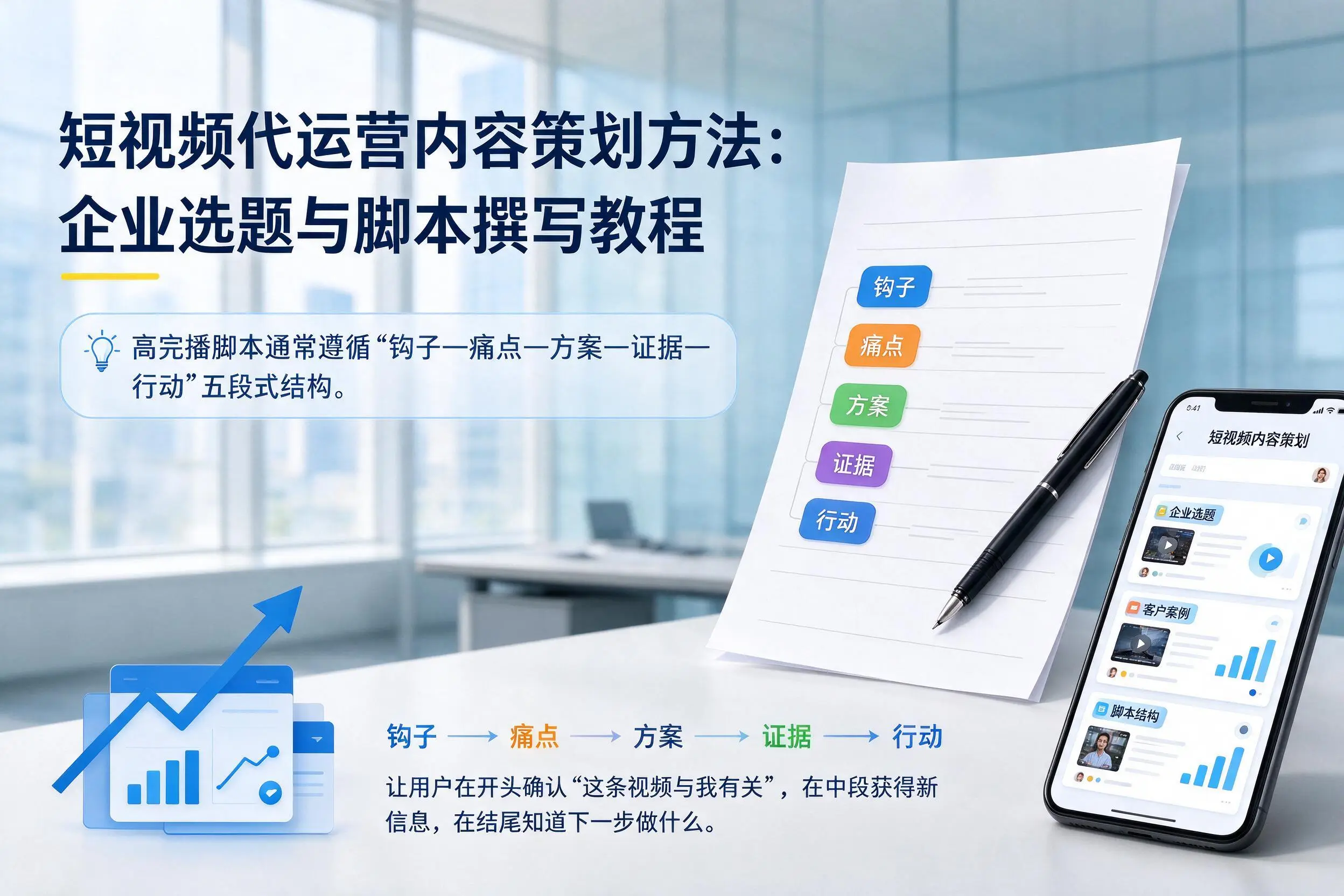短视频代运营内容策划方法：双河企业选题与脚本撰写教程