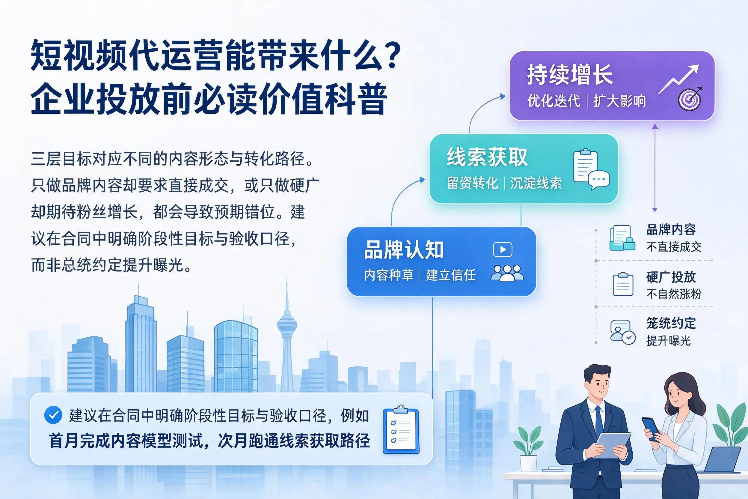 短视频代运营能带来什么？双河企业投放前必读价值科普