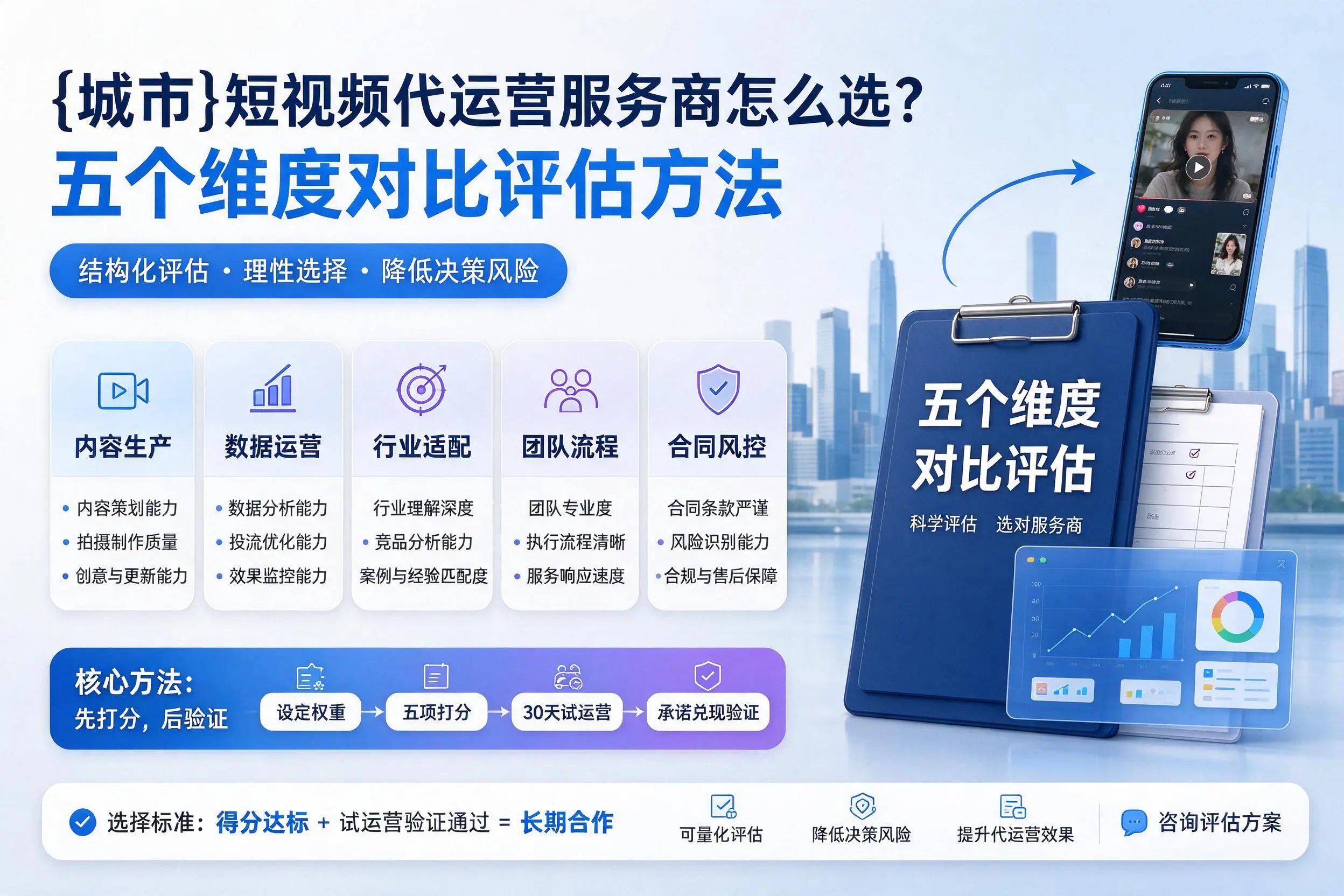 双河短视频代运营服务商怎么选?五个维度对比评估方法