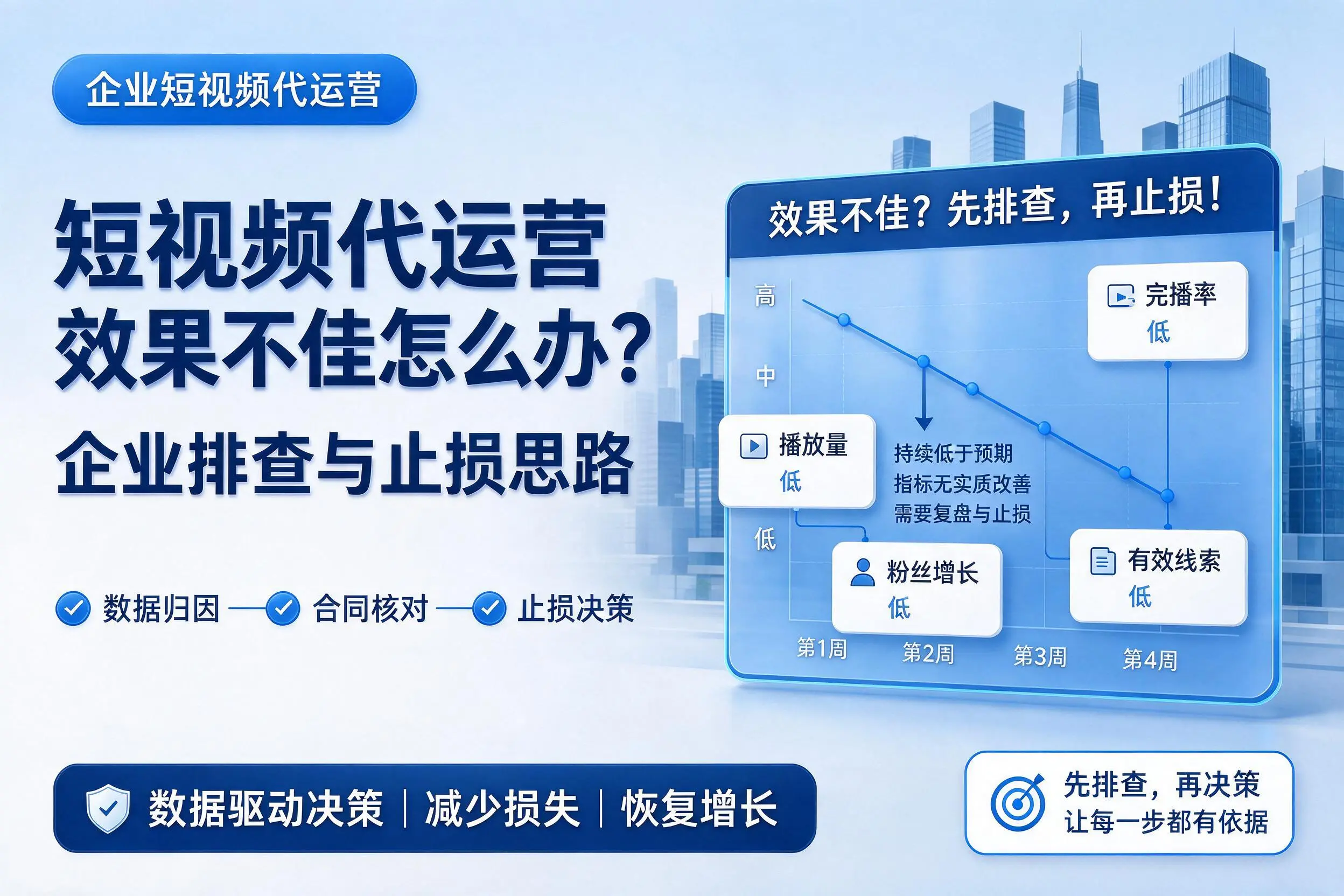 短视频代运营效果不佳怎么办?双河企业排查与止损思路