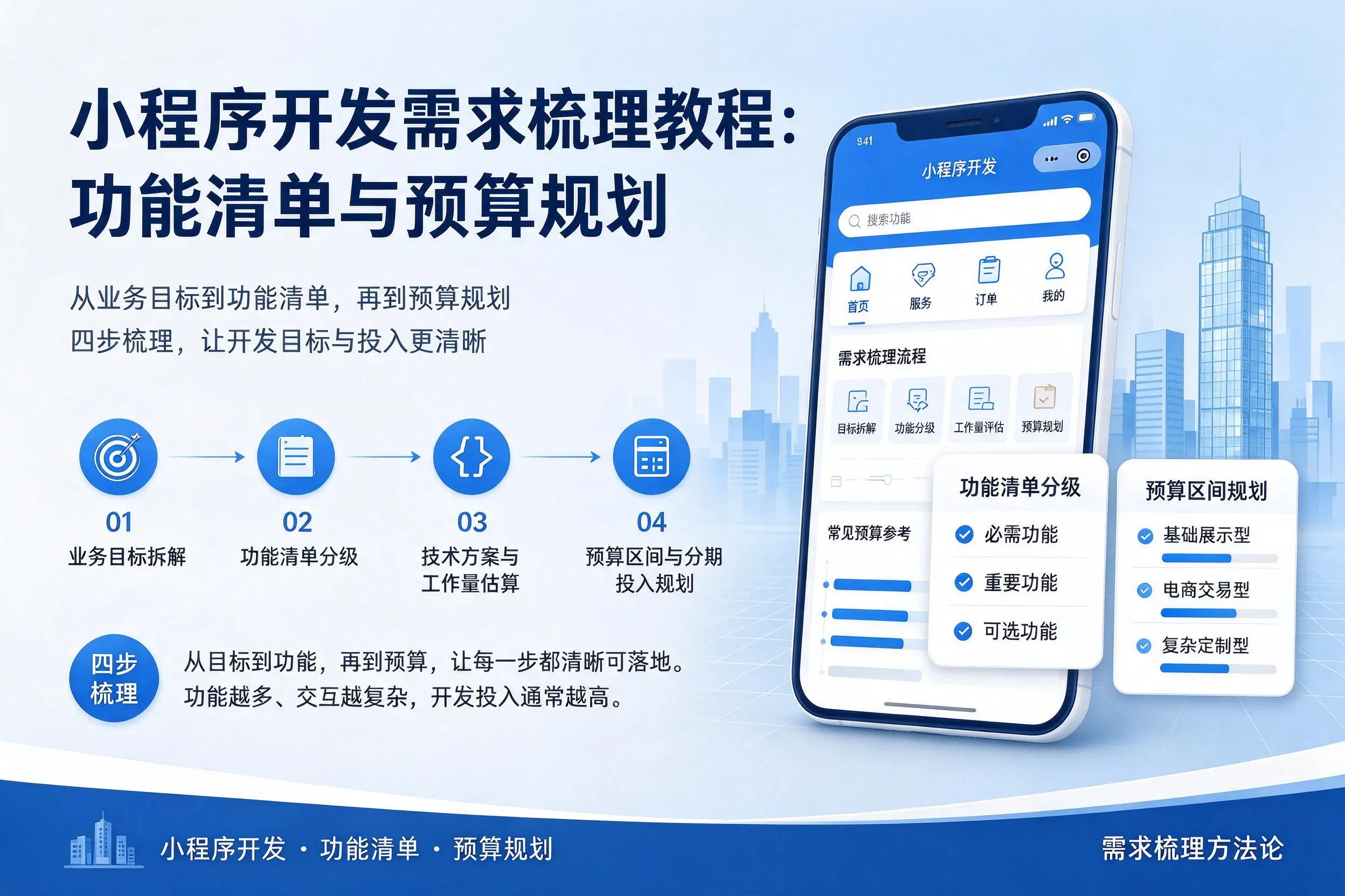 双河小程序开发需求梳理教程：功能清单与预算规划