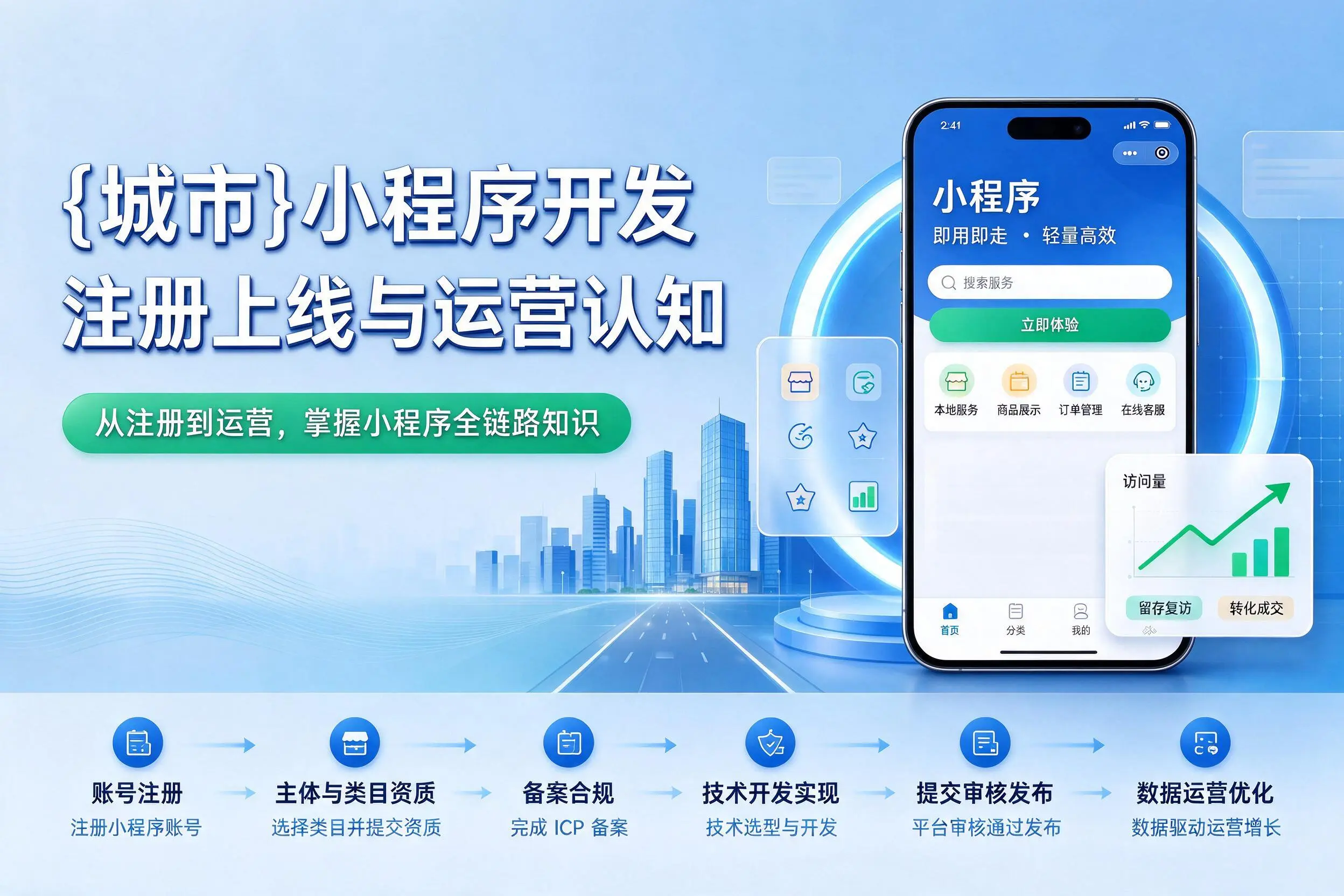 双河小程序开发基础知识科普:注册上线与运营认知