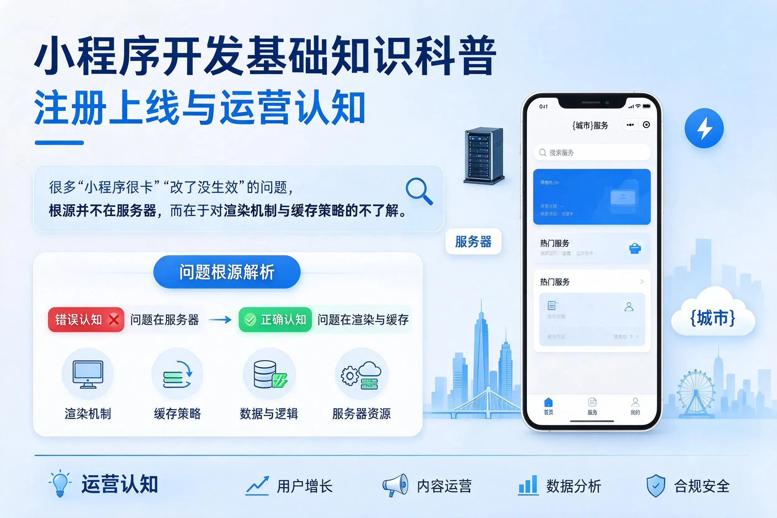 双河小程序开发基础知识科普:注册上线与运营认知