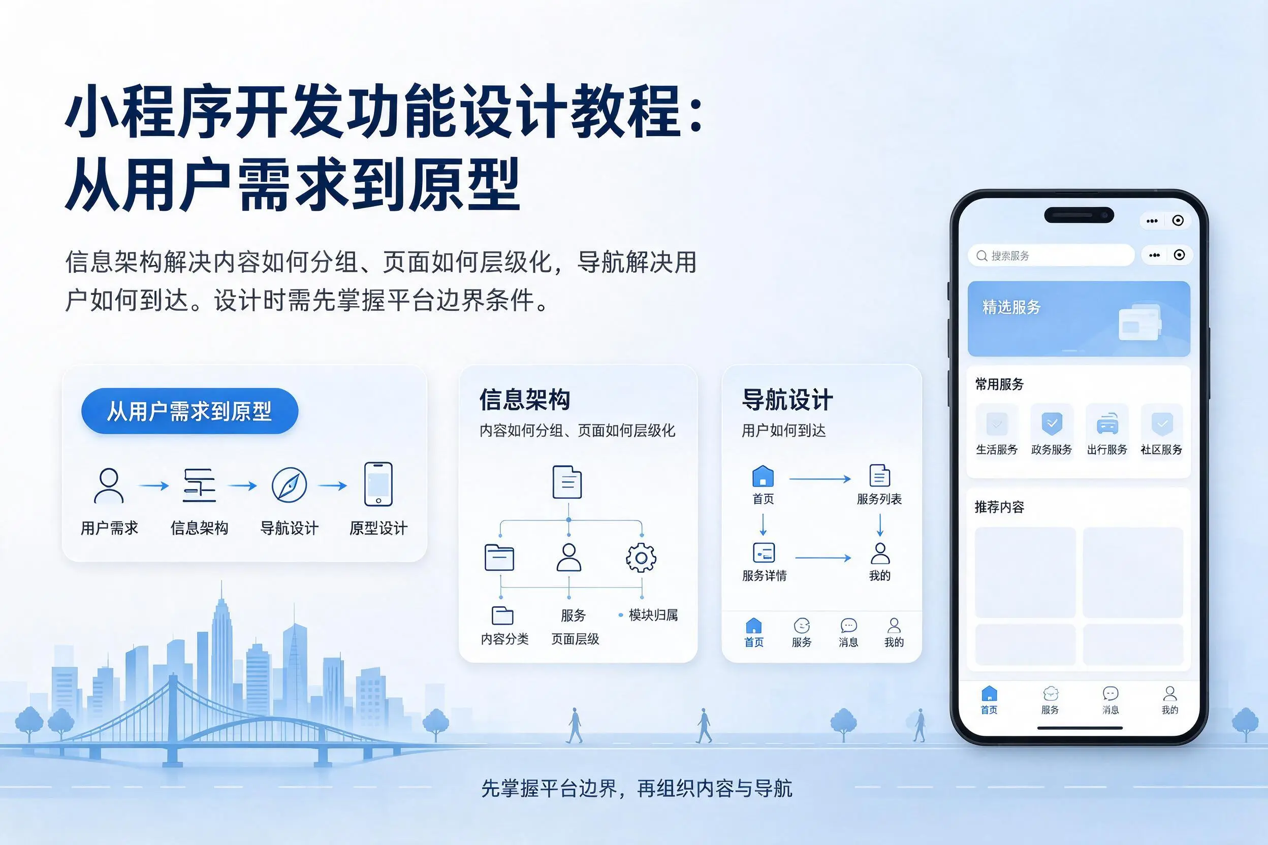 双河小程序开发功能设计教程:从用户需求到原型