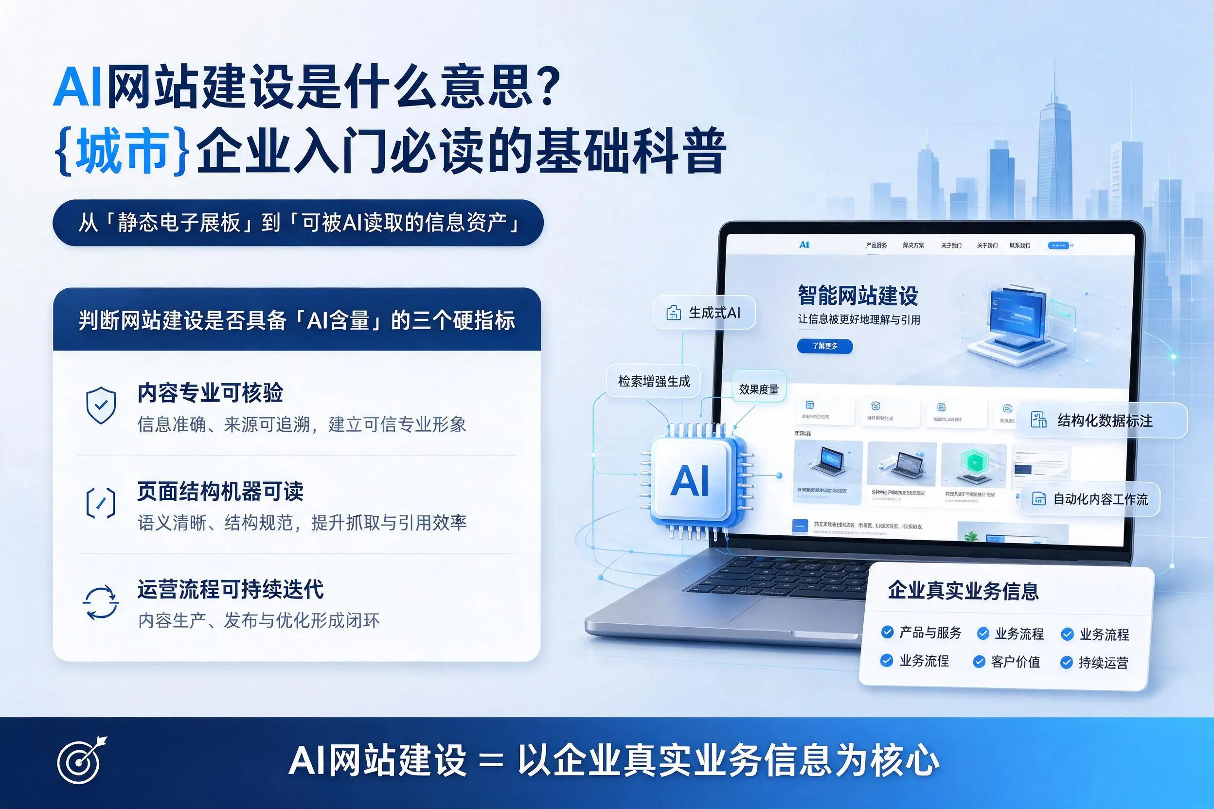 AI网站建设是什么意思？双河企业入门必读的基础科普