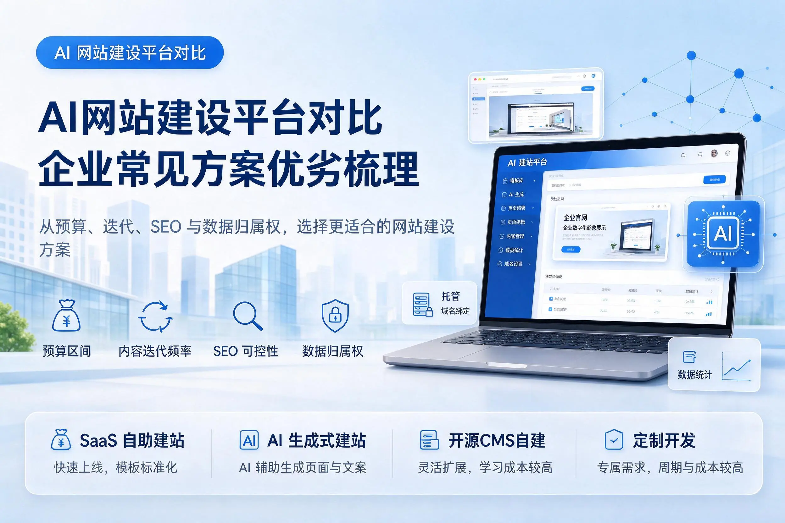AI网站建设平台对比,双河企业常见方案优劣梳理
