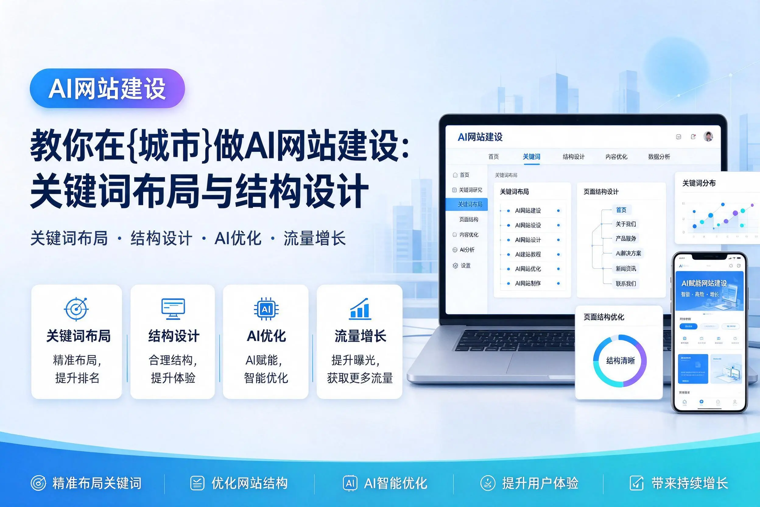 教你在双河做AI网站建设:关键词布局与结构设计